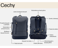 HP Travel 25L 15,6" szary - 1505021 - zdjęcie 3